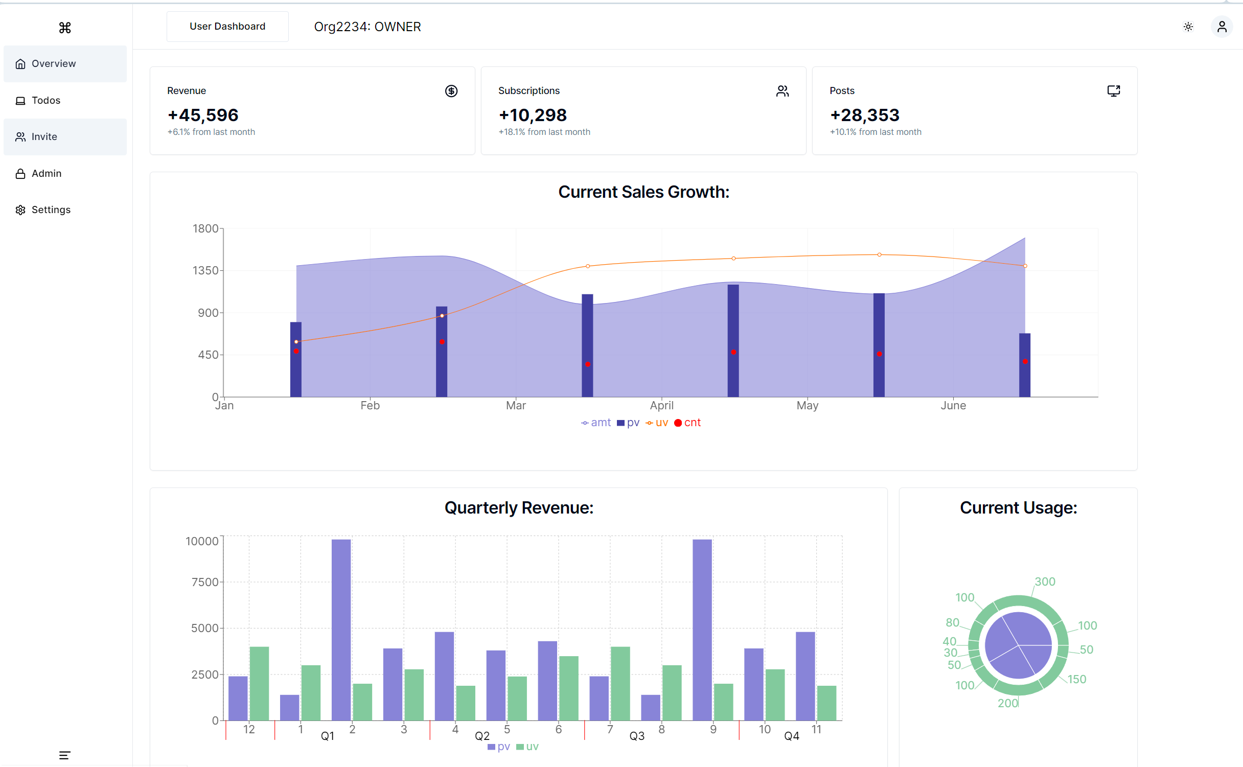 Landed cost is a workflow, not one formula